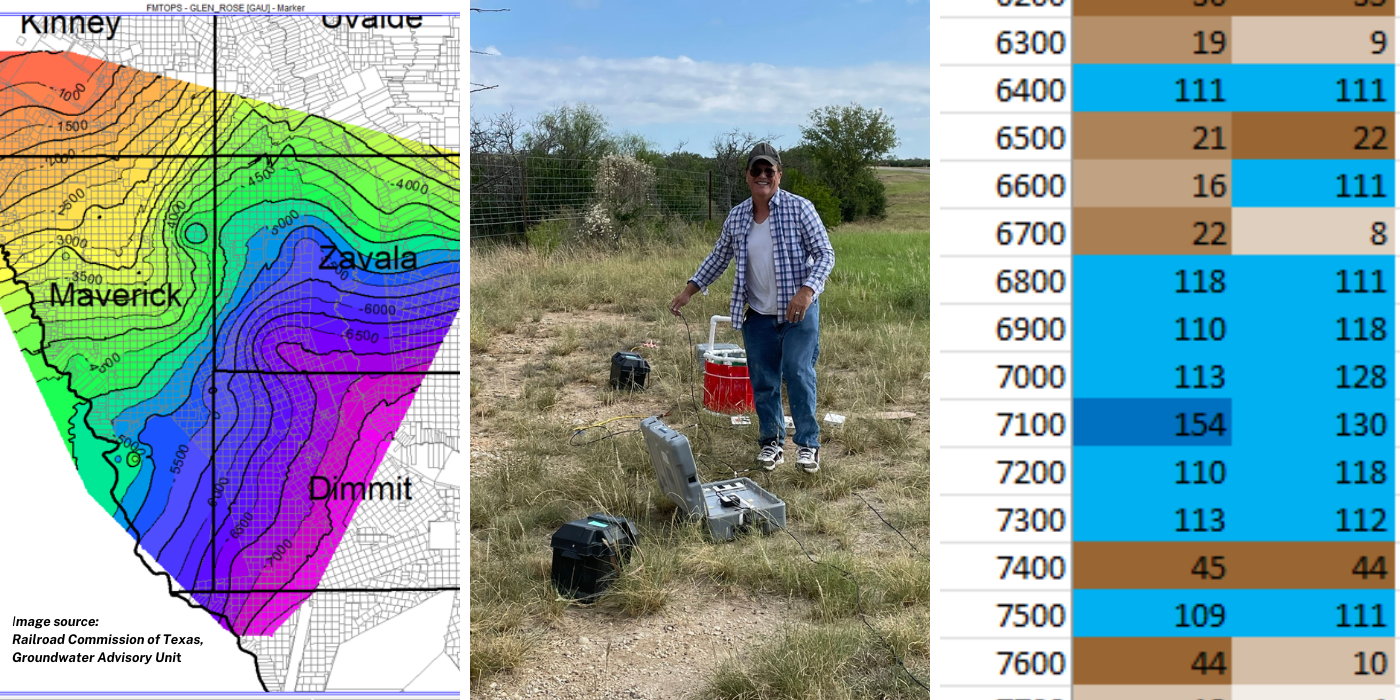 Blog cover image for Exploring the Maverick Basin Aquifer | Texas Groundwater Insights, showcasing Well Water Finders' contributions to groundwater access and sustainability.