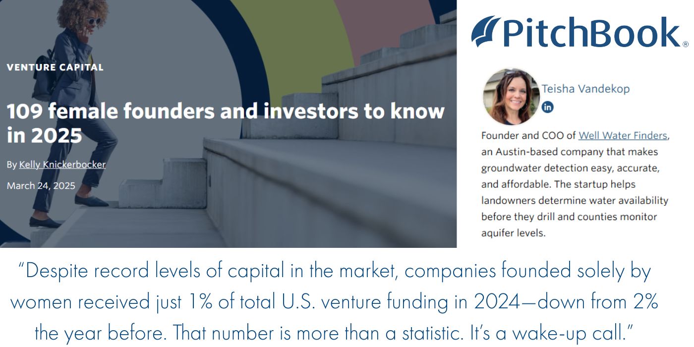 Illustration for blog post: PitchBook’s 109 Female Founders & Investors to Watch in 2025, featuring Well Water Finders' work in groundwater detection and innovation.