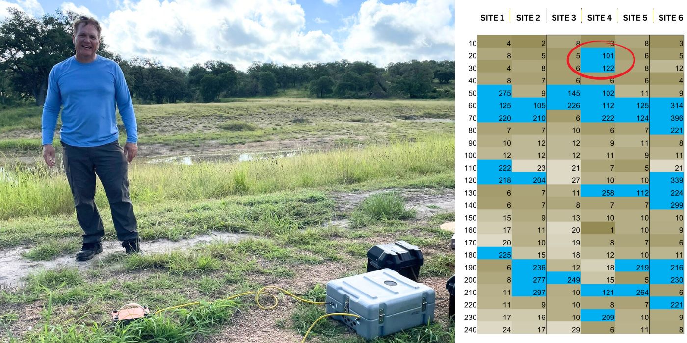 Andrew from Well Water Finders standing near aquifer recharge zone with subsurface groundwater data chart