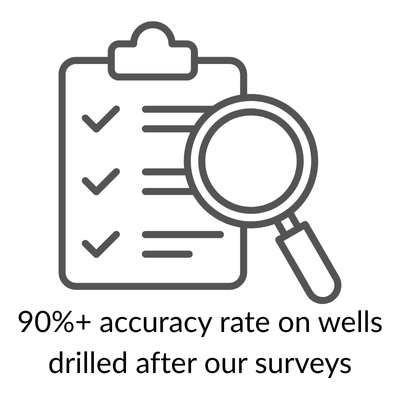 Icon showing success rate