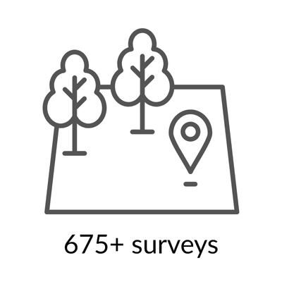 Icon displaying number of surveys conducted.