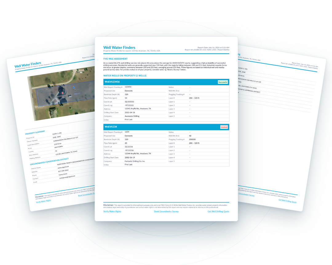 Sample Texas Property Water Profile report showing the Groundwater Conservation District, wells on record, current property ownership, and area well-success rates for a Texas address