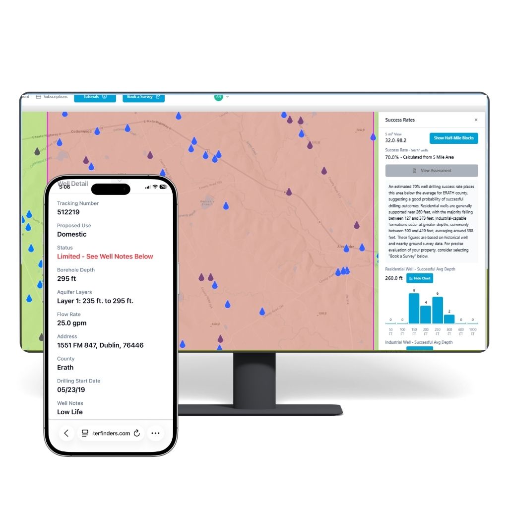 Monitor and smartphone displaying a mapping application with geographical data from Texas Well Water Map for groundwater conservation districts.