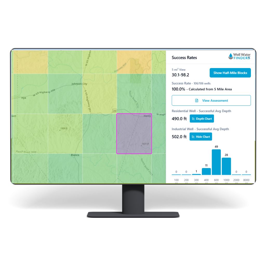 Texas Well Water Map desktop view showing an average industrial well depths near Austin — borehole depth averaging 500 ft., status Successful — the level of detail Premium subscribers see when validating a site for selection.